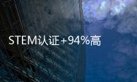 [list:title len=50]